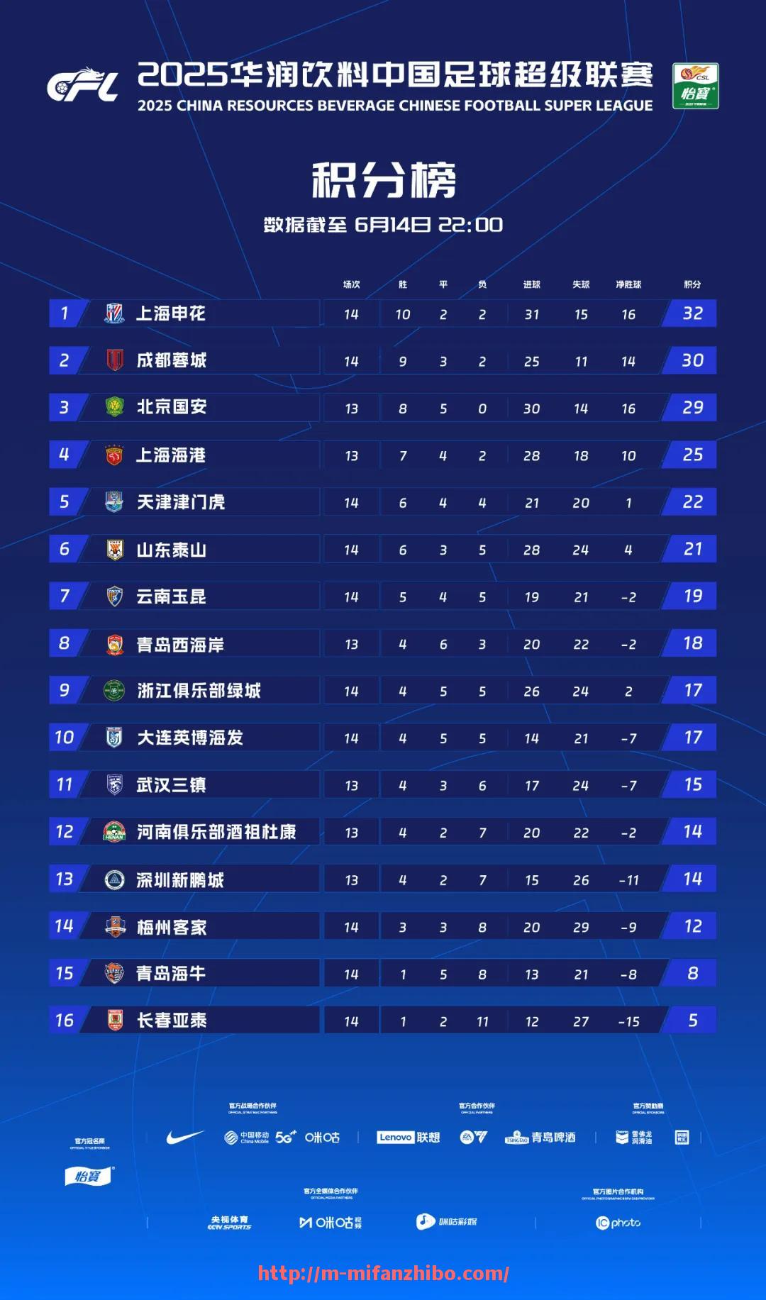 秘饭直播-尤文图斯是通过怎样的方式升级进入意甲的？（意甲尤文图斯怎么了）