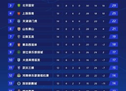 秘饭直播-德甲球队队徽名单图片有哪些，设计风格如何？（德甲各球队队徽）